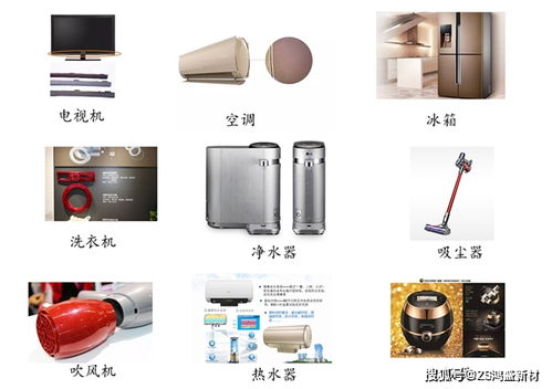 免噴涂塑料在電子產(chǎn)品及日用家電中的應(yīng)用與價(jià)值