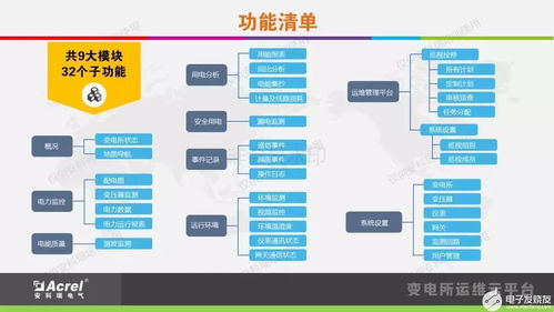 電力系統(tǒng)運(yùn)維服務(wù)方案