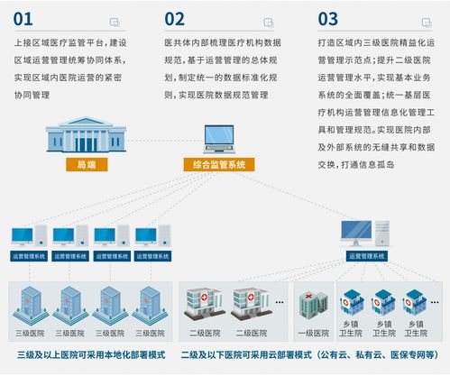 2026年5月最新洞察 HRP系統(tǒng)市場(chǎng)與望?？敌拧熬孢\(yùn)營(yíng)”信息系統(tǒng)運(yùn)行維護(hù)服務(wù)剖析